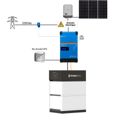 Parallel battery storage system 5kVA - Force L2